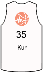 Дрес-маици на клубот team-jerseys-front