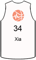 Club's jerseys team-jerseys-front