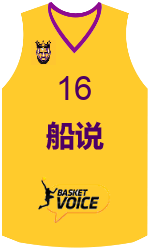 team-jerseys-front