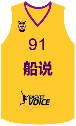 team-jerseys-front
