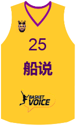俱樂部球衣 team-jerseys-front