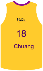 team-jerseys-front