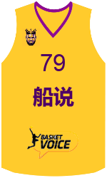Club's jerseys team-jerseys-front
