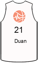 Club's jerseys team-jerseys-front