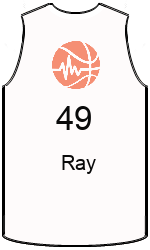 team-jerseys-front