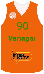 team-jerseys-front