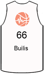 team-jerseys-front