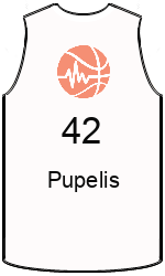 Club's jerseys team-jerseys-front