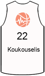 Club's jerseys team-jerseys-front