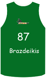 team-jerseys-back