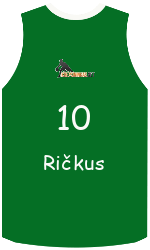 Club's jerseys team-jerseys-front