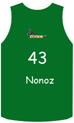 Club's jerseys team-jerseys-front