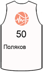 Дрес-маици на клубот team-jerseys-front