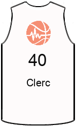 Club's jerseys team-jerseys-front