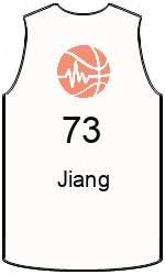 team-jerseys-front