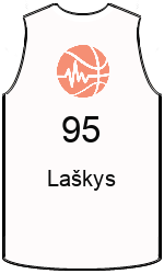 Дрес-маици на клубот team-jerseys-front