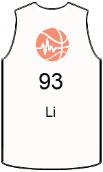 Club's jerseys team-jerseys-front