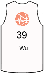 Дрес-маици на клубот team-jerseys-front