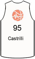 Klubo marškinėliai team-jerseys-front