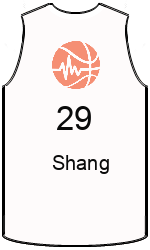 Klubo marškinėliai team-jerseys-front