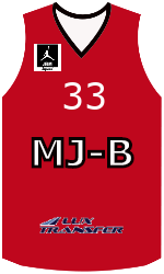 Club's jerseys Club's jerseys