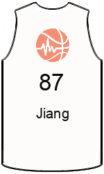 Club's jerseys team-jerseys-front