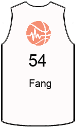 team-jerseys-front