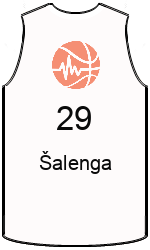 team-jerseys-front