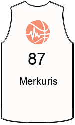 Klubo marškinėliai team-jerseys-front
