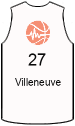 team-jerseys-front