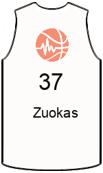 Club's jerseys team-jerseys-front