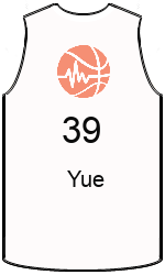球會球衣 team-jerseys-front