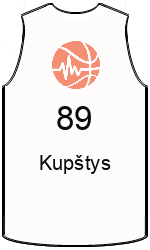 team-jerseys-front