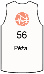 team-jerseys-front