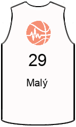 team-jerseys-front