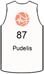 Club's jerseys team-jerseys-front