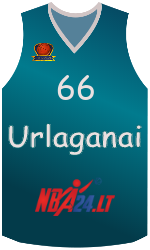 Club's jerseys team-jerseys-front