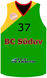 Club's jerseys team-jerseys-front