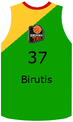 Club's jerseys team-jerseys-front