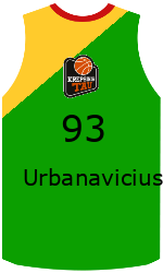 Camisa do clube team-jerseys-front