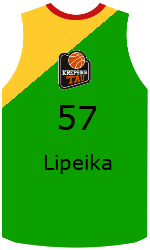 team-jerseys-front