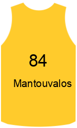 team-jerseys-front