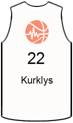 team-jerseys-front