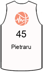 team-jerseys-front