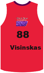 Club's jerseys team-jerseys-front