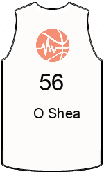 team-jerseys-front
