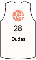 Club's jerseys team-jerseys-front