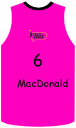 Camisa do clube team-jerseys-front