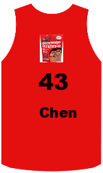 俱樂部球衣 team-jerseys-front