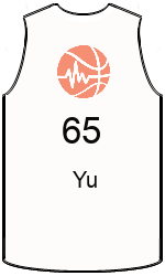Дрес-маици на клубот team-jerseys-front